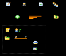 企業(yè)通過(guò)協(xié)同辦公軟件可以實(shí)現(xiàn)異地辦公