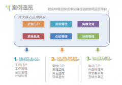 OA辦公自動化與Office 組件完美集成