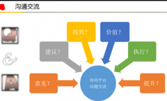 OA辦公系統(tǒng)怎么用？協(xié)同OA系統(tǒng)登錄