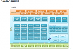 協(xié)同OA辦公系統(tǒng)的流程管理目標(biāo)是什么？