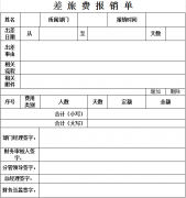 協(xié)同辦公系統(tǒng)的電子表單設(shè)計(jì)功能好用嗎？