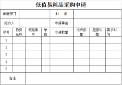 公司OA系統(tǒng)的相關(guān)流程適用范圍有哪些？
