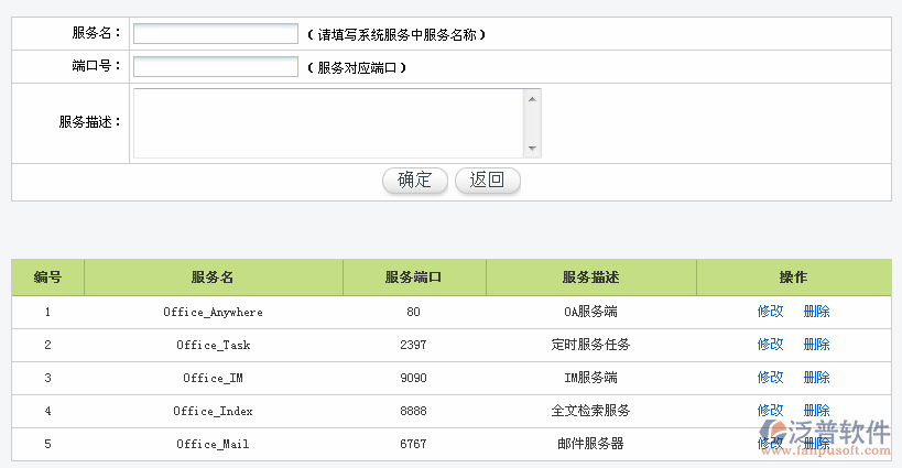通達OA2011版服務(wù)器曲線圖