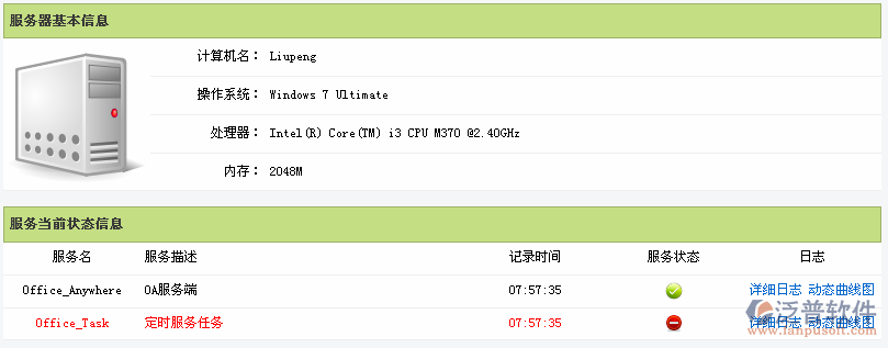 通達OA2011版服務(wù)器運行狀況