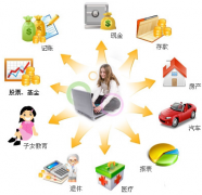 下載財務管理軟件體驗一下泛普軟件吧！