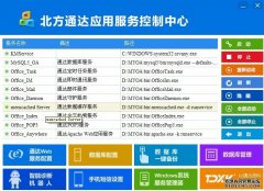通達(dá)OA2013版升級(jí)步驟，我們來(lái)發(fā)布