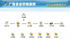 廣告公司管理軟件介紹與應(yīng)用效果
