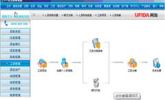 用友通標(biāo)準(zhǔn)版實(shí)現(xiàn)了實(shí)時(shí)企業(yè)，隨時(shí)管理