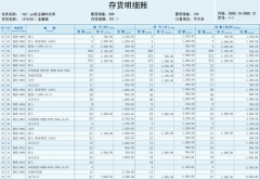 用友會計電算化軟件規(guī)范實(shí)驗(yàn)教學(xué)