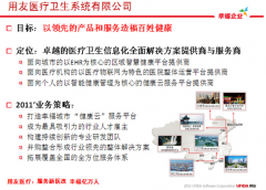 用友醫(yī)療高效管理高速累計(jì)中的各類衛(wèi)生信息