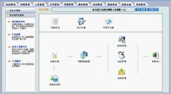 用友網(wǎng)絡(luò)版改進(jìn)功能