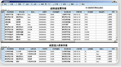用友u8通過短信應用打通企業(yè)內(nèi)部信息的傳遞