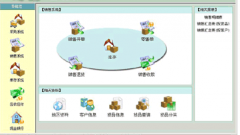 金蝶進(jìn)銷存軟件獨(dú)有的人性化功能