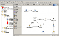 金蝶的BOS提供了哪些功能和具有的特性？