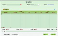零售系統(tǒng)適應(yīng)多業(yè)態(tài)、多組織架構(gòu)管理