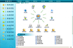 小型超市管理軟件主要功能包括哪些？