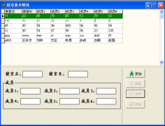 學(xué)生宿舍管理系統(tǒng)產(chǎn)品特點