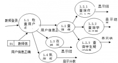 高校教師管理系統(tǒng)V3.01實(shí)現(xiàn)的主要功能包括