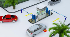 智能停車場管理系統(tǒng)功能