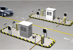 停車場智能管理系統(tǒng)圖像識(shí)別系統(tǒng)主要功能