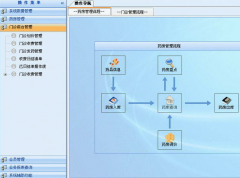 門診收費(fèi)管理系統(tǒng)官網(wǎng)簡介