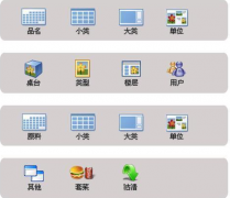 食品管理系統(tǒng)功能結(jié)構(gòu)特點(diǎn)