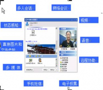 綜合辦公系統(tǒng)解決的問(wèn)題有哪些？