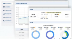 微信crm系統(tǒng)將成營銷新利器