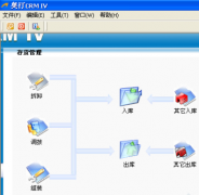 奧汀CRM商務(wù)版(C/S結(jié)構(gòu)，局域網(wǎng)用)
