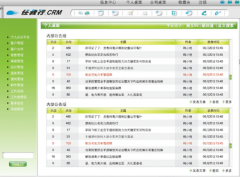 任我行CRM協(xié)同版軟件特性