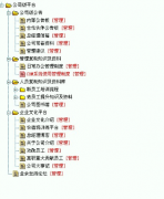 管家婆crm的子系統(tǒng)介紹