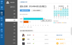工作計劃軟件“樹形”管理結(jié)構(gòu)