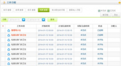 工作計(jì)劃軟件的最新發(fā)展程度是什么樣的？