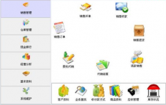 商品管理系統(tǒng)研究背景與意義