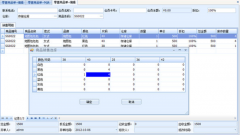 商品銷(xiāo)售管理系統(tǒng)設(shè)計(jì)