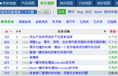 禪道項(xiàng)目管理軟件3.0功能與特點(diǎn)！！