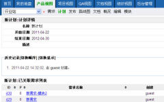 開源項(xiàng)目管理軟件使用了哪些技術(shù)？