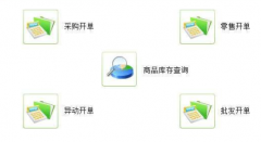 為什么要使用門店銷售管理系統(tǒng)？