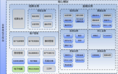 公司財(cái)務(wù)管理軟件讓企業(yè)有足夠的活動性