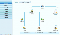 金算盤財(cái)務(wù)軟件在人力資源管理的應(yīng)用