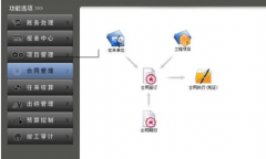潤衡財務(wù)軟件功能特點(diǎn)