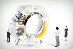 百勝erp角色視角，解構(gòu)軟件