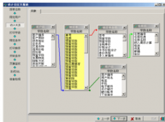 易助erp管理系統(tǒng)-專業(yè)版主要模塊