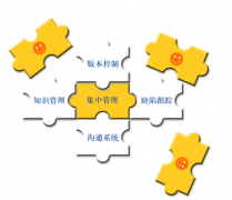 建筑工程項(xiàng)目管理軟件有嗎？