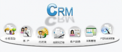 crm管理系統(tǒng)怎么樣？好不好用？