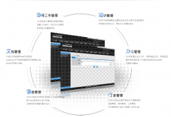 重慶oa辦公軟件、OA辦公自動(dòng)化系統(tǒng)、辦公軟件哪家好？