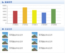 重慶有免費(fèi)的oa軟件嗎？