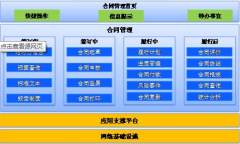 太原OA辦公管理軟件哪家做的好？