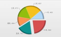 石家莊OA辦公自動化軟件哪家做的好呢？
