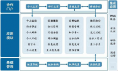 天津OA都有哪些？哪些比較好？
